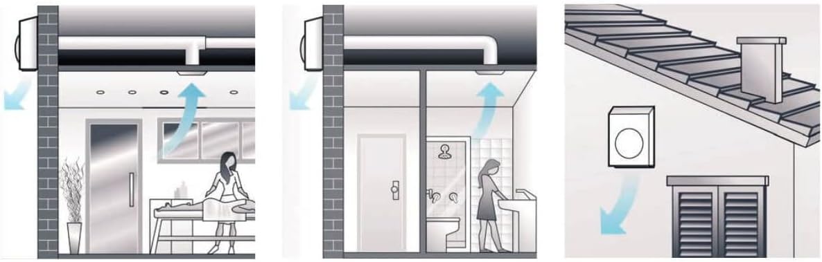 Installation diagram for Vortice external wall fan