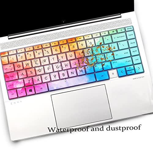 Protector de teclado para HP Envy 13, 15.6 pulgadas miniatura 5