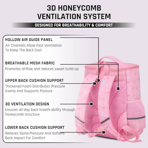 Image of Elios Mermaid School Backpack for Girls Age 6 to 10 | 6-Point Spinal Care Design | Smart Spine System | Water Resistant, Reflective Safety Strips, Lightweight Ergonomic Bag for Class 2 to 5