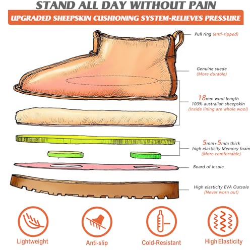 Mel&Syd 100% Australian Sheepskin Mini Boots: -22℉~59℉ Thermal Ankle Booties Daily Comfort - Waterproof Suede Breathable Winter Shoes for Professional Women Urban Commute & Office Wear4