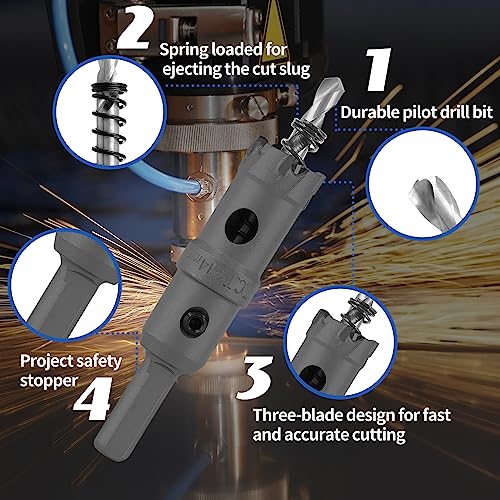 Cjueiom 14mm / 9/16 Inch Carbide Hole Saw, TCT Carbide Metal Hole Cutter, Heavy Duty Hole Saw for Stainless Steel Sheet Metal - Image 2
