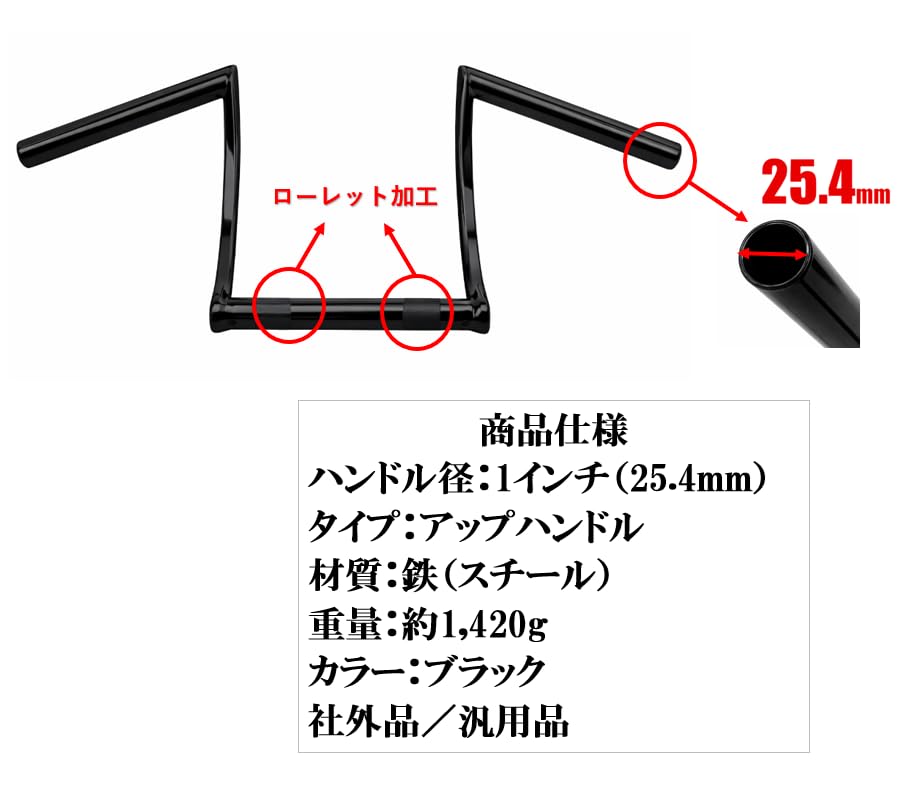 ハーレー他に、1インチ　ステンレスロボハン　新品保管品 Amazon | バイク用 1インチ(25.4mm) ハンドルバー ロボットハンドル