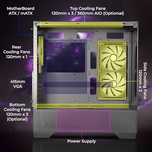 ZEBRONICS Atlas Premium Gaming Cabinet/Case, Mid-Tower, Supports ATX | mATX, 3X Center Infinity ARGB Fans, AIO Upto 360mm, Front + Side Tempered... - Image 3