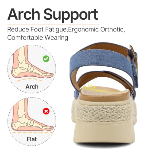 Image of UBFEN Womens Platform Sandals Low Wedge Espadrille Orthopedic Arch Support
