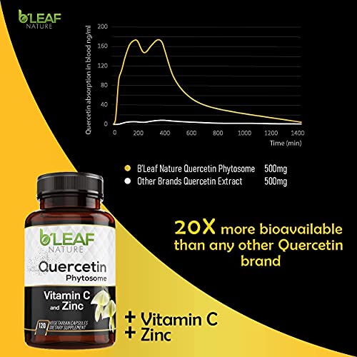Quercetin Phytosome Vitamin C And Zinc Capsules - Super Absorption – Immune Support Complex – Respiratory And Cardiovascular Health - 1000Mg Per Serving - 120 Vegetarian Caps By B’leaf Nature #TOP2