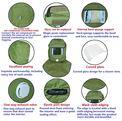 Cklt Sand Blasting Hood Cap, Canvas Shawl Sandblaster Protective Gear Mask Anti-Dust Hood For Spraying Sanding Cutting, Diy Painting Woodworking Protection #TOP7