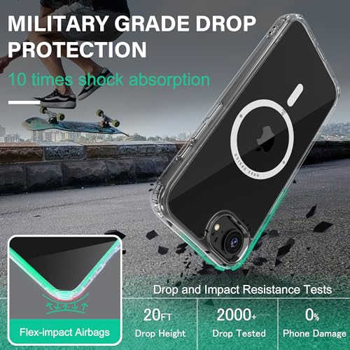 Image of ONES Magnetic Case for iPhone 16e /17e Compatible with Magsafe, Slim Clear Shockproof Cover, [PC + TPU Hybrid] Anti-Yellowing & Anti-Fingerprint iPhone 16e /17e Transparent Case