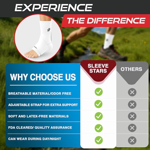 Image of Sleeve Stars Ankle Brace for Women & Men, Ankle Wrap for Sprain, Compression Sleeve for Plantar Fasciitis Relief, Easy Customizable Support: w / Removable Strap (Pair /M:10 inch-12 inch /White)