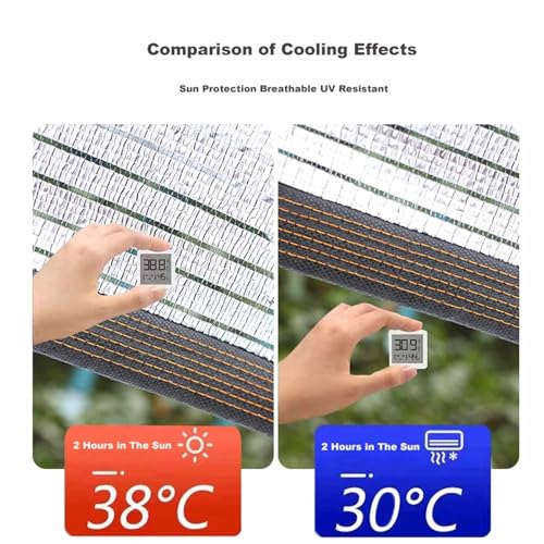 Rete ombreggiante Riflettente per Serre, Tessuto di Protezione UV, Parasole in Alluminio per Giardino, Cortile, parcheggio, Cuccia per Cani - Soluzione Premium Anti-UV