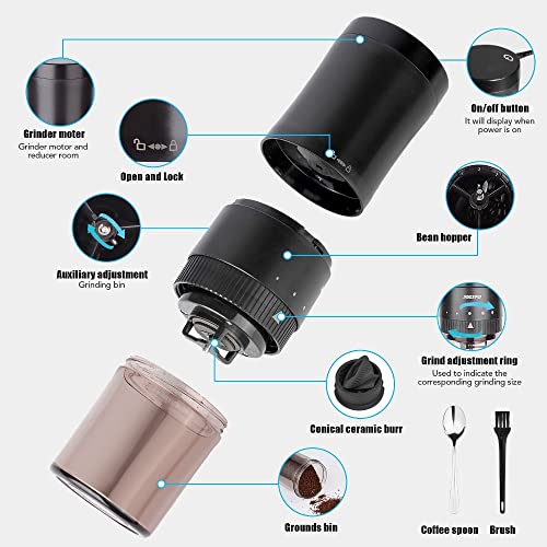 Sulypo Electric Burr Coffee Grinder With Cone Ceramic Mills,Adjustable Setting Slow-Grind Result Better Taste Coffee(Upgraded Inner) #TOP4