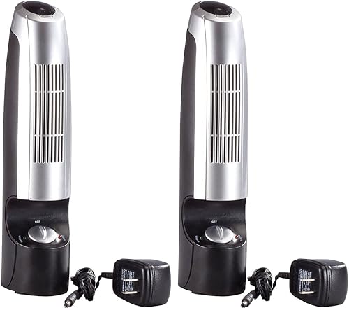 Fox Valley Traders Ionizador de aire doméstico, juego de 2