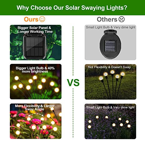 Letmy Solar Garden Lights - New Upgraded Solar Swaying Light, 8Led Starburst Solar Outdoor Lights, Solar Firefly Lights Outdoor Waterproof Solar Garden Decorative Lights For Yard Patio Pathway, 4 Pack #TOP3