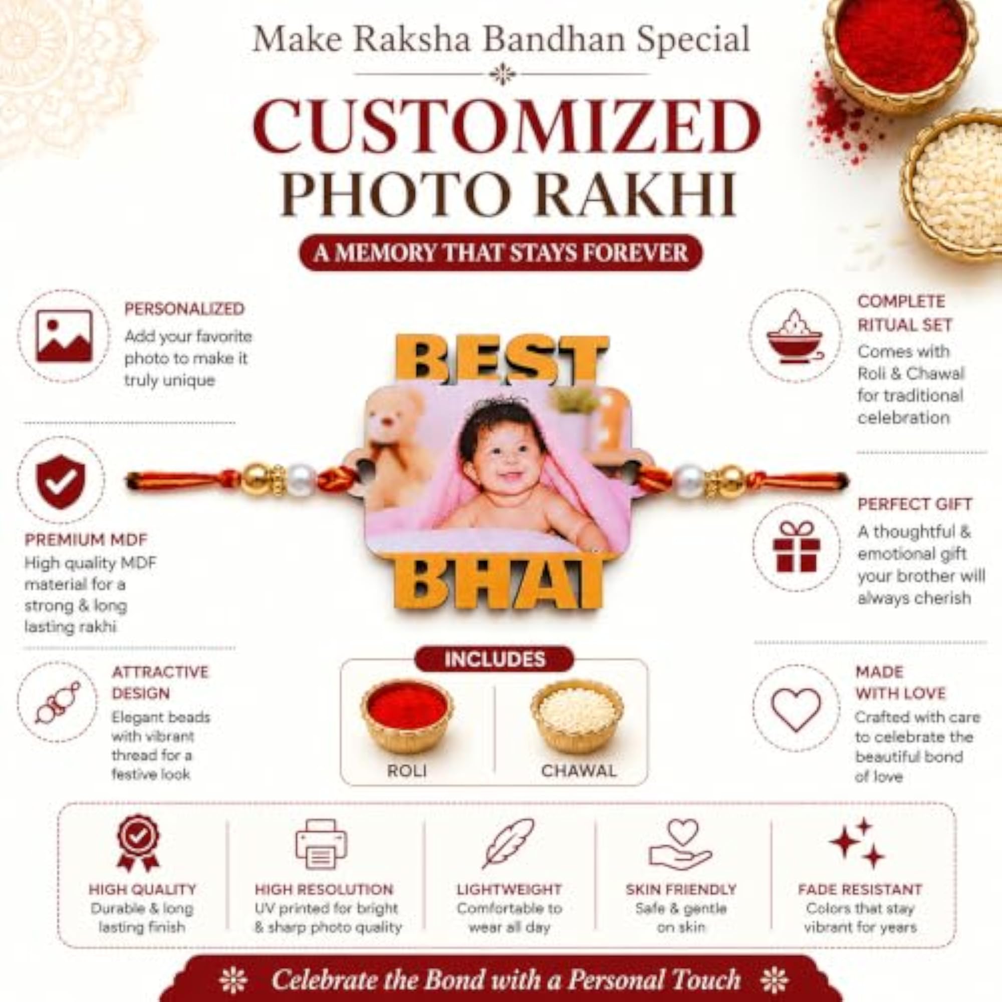 Personalized Photo Rakhi for Brother