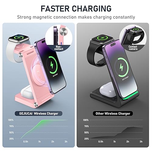 GEJIUCAI Magnetic Wireless Charger Stand, 3 in 1 Foldable Wireless Charging Station, Travel Charger for Multiple Devices for iPhone 16 15 14 13 12 Series, Apple Watch Ultra/SE/9/8/7/6/5/4/3/2, AirPods — view 3