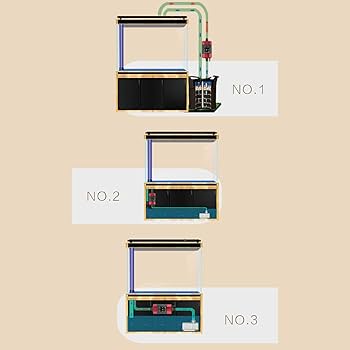 Amazon | 水槽 ヒーター インラインヒーター 300W 外部式