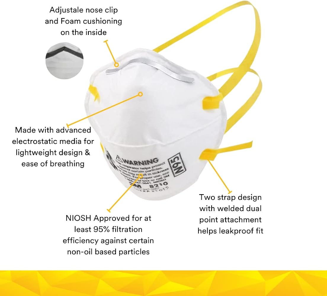 Amazon.co.jp: 3M 防護マスク 8210 N95 : ドラッグストア