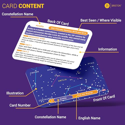 Briston Galactic Guide 88 Constellation Flashcards – Astronomy Learning Cards for Kids & Adults, Star Chart Study Set with Brightest Stars, Facts & Illustrations, Space Education Gift for Stargazers