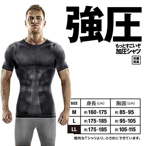 加圧シャツ上下 楽天市場】【月末感謝セール！全品10%OFF】加圧インナー 半袖