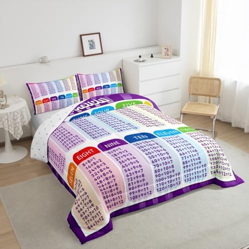 Image of Feelyou Kids Educational Bedding Set Toddler Size, Division Duvet Insert MathLearning Comforter Set Boys Girls Preschool Teens Bedroom Decor with 1 Pillow Case