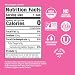 Nixie Organic Zero Sugar Soda, NEW Cherry Cola, Healthy Soda Pop, Non-GMO, 0 Sugar, 0 Calories, 40mg Caffeine, 12oz Cans (12 Pack)