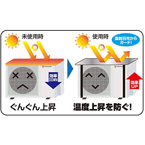 エアコンの室外機カバーおすすめ16選 100均やニトリのカバーはどうなの