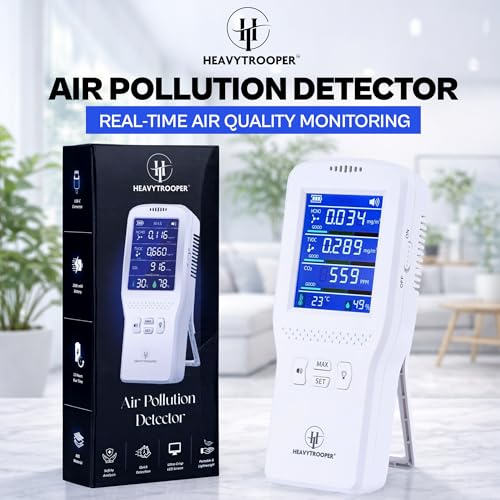 Image of Portable Air Pollution Detector for CO2| TVOC | HCHO | with Type C Charging,High Accuracy Test for Harmful Gasses,Temperature & Humidity with 2000Mah Battery