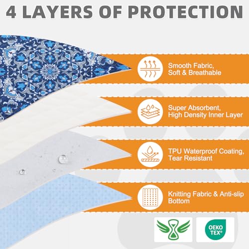 Image of KOOLTAIL Washable Pee Pads for Dogs, 4 Pack Super Absorbent Reusable Puppy Training Pads Waterproof, Nonslip and Leak-Proof Dog Pee Pads, Large Pet Mats Whelping Pads for Floor, Crate, Couch 18 inchx24 inch