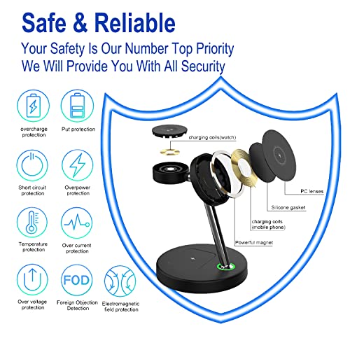 Stazione di ricarica wireless magnetica 3 in 1