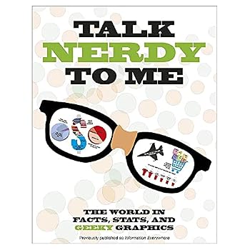 Talk Nerdy To Me