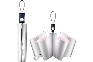 The Ultimate Shade Companion: UV Sun Umbrella, Handheld and Compact