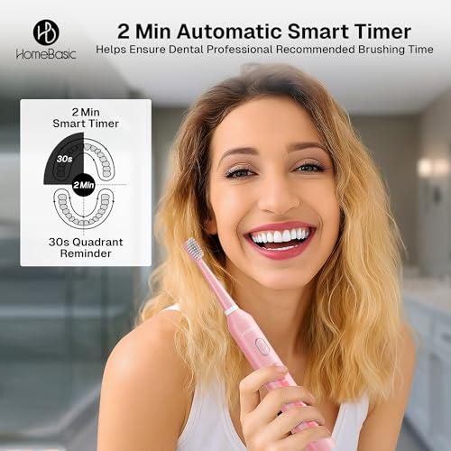 Image of HOMEBASIC Sonic Electric Toothbrush for Adults, 40000 VPM, 5 Modes, 6 Brush Heads, 60-Day Battery, USB-C Rechargeable, IPX7 Waterproof, Smart Timer, Travel Case for Men & Women (Pink)