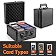 JoyHood Top Loader Aufbewahrungsbox, Graded Card Aufbewahrungsbox, PSA Card Case kompatibel mit Sammelkarten und Sportkarten, Kartenaufbewahrungsbox für 186+ Top Loaders
