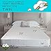 Mattress Protector Twin