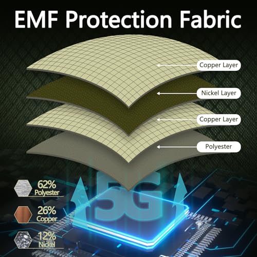 Sinnsidelin LGWFF3YARD Faraday Fabric,Faraday Cloth 43.3 Inchx118 Inch Big 3.3 Yard Nickel Copper Conductive Military Grade Material Protective Fabric thumb #2