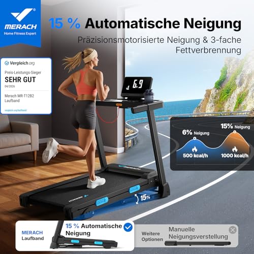 MERACH Laufband für Zuhause, 2.5PS Laufbänder mit Steigung, 0.8-12km/H Walking Pad Klappbar, Laufband Klappbar mit LED Anzeige für Zuhause und Büro, Fitnessgeräte für Zuhause,Belastung 136Kg Treadmill