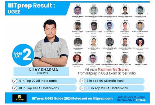 Image of IIITprep UGEE Previous Year Papers 2026 | IIIT Hyderabad