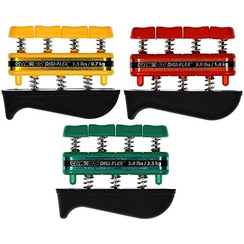 3-Pack of Hand Exercisers - Resistance Levels (1.5 lbs / 3 lbs / 5 lbs) Y Cover