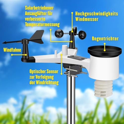 Foto von Sainlogic Profi WLAN Wetterstation - WiFi Internet Funk Wetterstation mit Außensensor, Regenmesser, Wettervorhersage,Windmesser, Farbdisplay, Wunderground