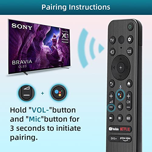 RMF-TX800U CtrlTV Substitui para Sony Smart Bluetooth e controle remoto por voz, para Smart TVs Sony