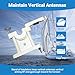 Boat High-dB Antenna Stand Bracket for VHF & SSB - Marine Nylon Upper Stand-Off Antenna Mount, Set of 1