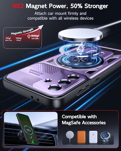 Coque Samsung A36 5G LeYi compatible MagSafe avec protection écran - 4