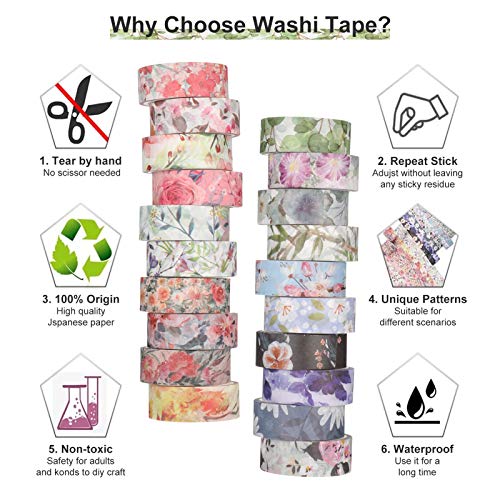 JOELELI 20 Rolls Washi Tape Set Floral Masking Washi Tape, Decorative Multi-Pattern Washi Tape for DIY Craft Gift Wrapping Festivals Decoration Scrapbooking