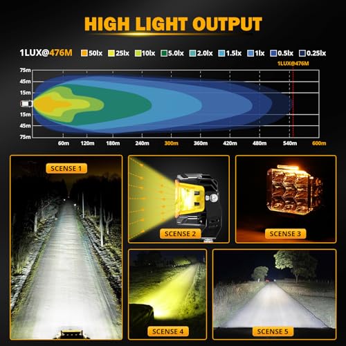 Image of Auxbeam 5 inch 168W LED Cube Pods Offroad Driving Light with Amber Covers, 16440LM Bright Square Offroad Lights with Side Shooter 270 Combo Beam Ditch Light, DRL for Jeep ATV Wrangler Ford Truck Pickup