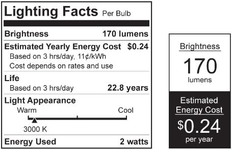 Feit Electric BPA15/CL/LED/RP Accent LED A15 Bulb, Clear