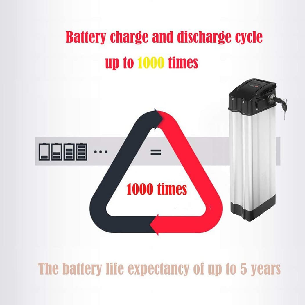 Amazon | 36V 10AH 360Wh E-bikeバッテリー 10000mAhリチウム