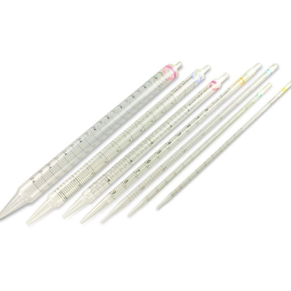 Einweg Transferpipette aus Kunststoff Steril Transfer Pipetten Mit Skala Flüssigkeiten Messpipette für Labor, 25 Stück 50mL, Lila