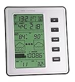 Windstärke TFA Dostmann Stratos Funk-Wetterstation, mit Wind- und Regenmesser, Wetterbeobachtung, Alarmgrenzen, Höchst- und Tiefwerte