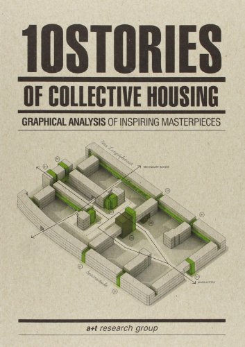10 Stories of Collective Housing by A+t Research Group