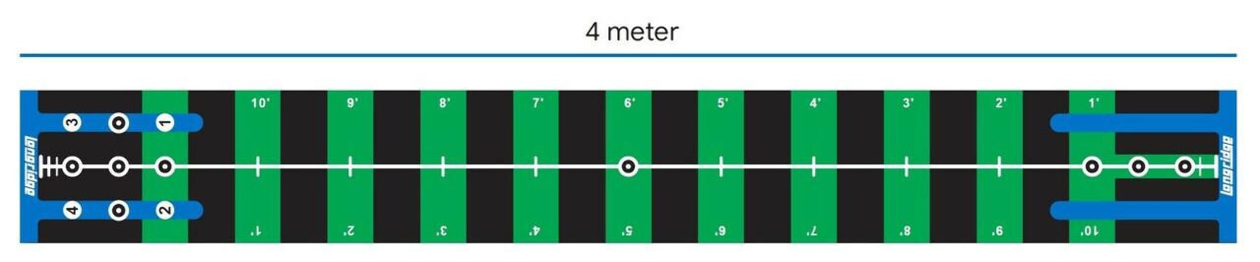 LONGRIDGE Golf Pro Putting Mat 4m, Verde/Negro