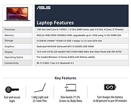 Image of ASUS VivoBook 14 Intel Core i5-1035G1 10th Gen 35.56 cm (14-inch) FHD Compact and Light Laptop (8GB RAM /512GB NVMe SSD /Windows 10 /2GB NVIDIA GeForce MX110 Graphics /Slate Grey /1.60 kg), X409JB-EK592T